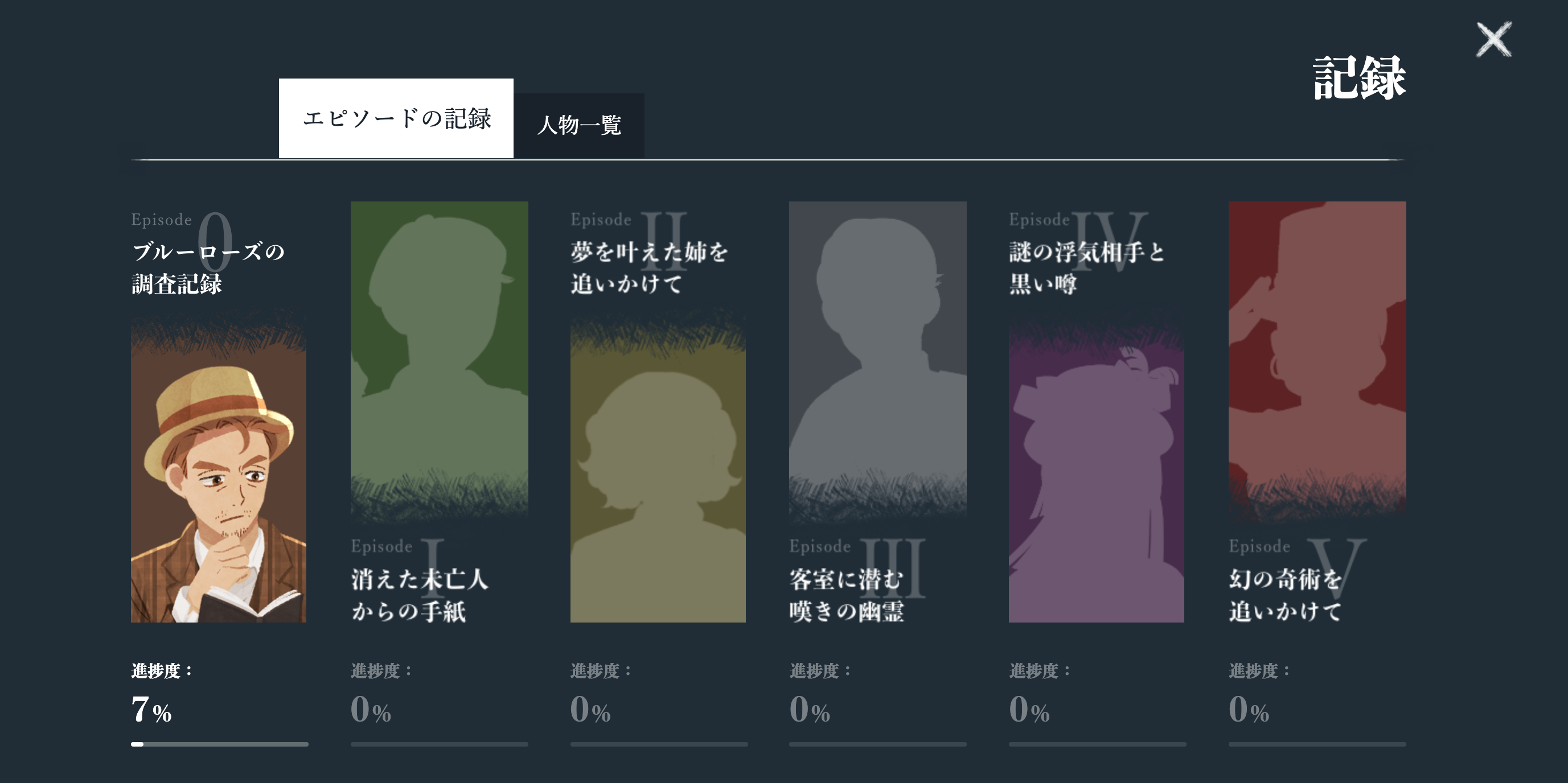 リアル脱出ゲーム グループチケット招待券 - その他